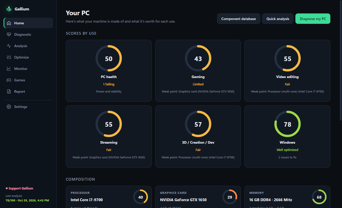 Gallium home screen with usage scores