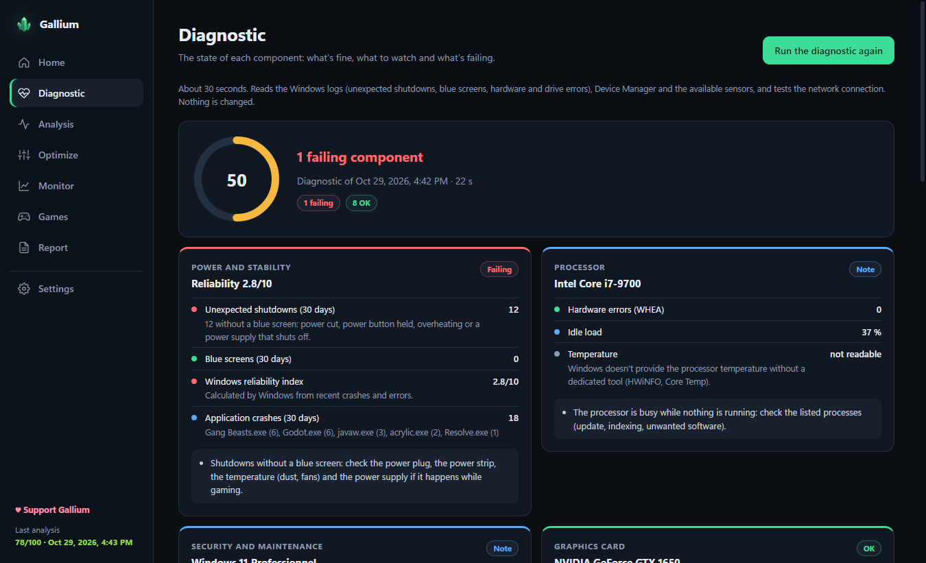 Health diagnostic