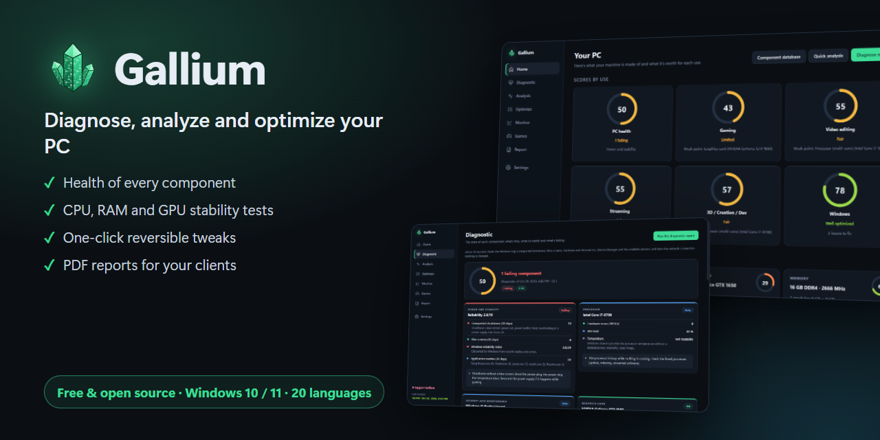 Gallium overview